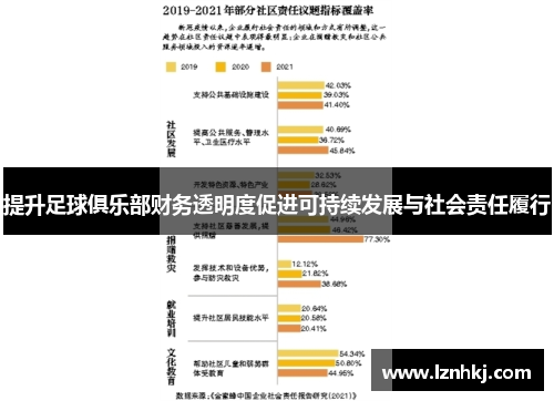提升足球俱乐部财务透明度促进可持续发展与社会责任履行