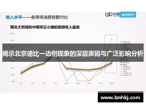 揭示北京德比一边倒现象的深层原因与广泛影响分析