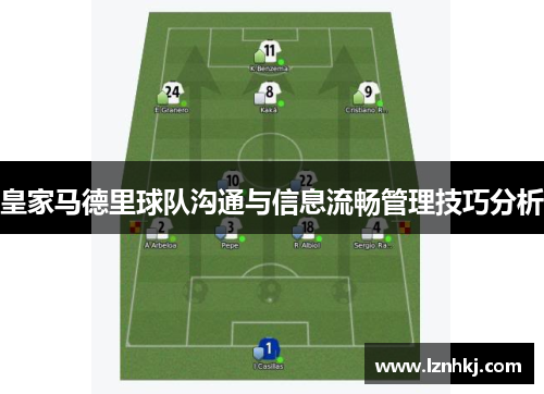 皇家马德里球队沟通与信息流畅管理技巧分析