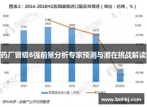 药厂晋级8强前景分析专家预测与潜在挑战解读