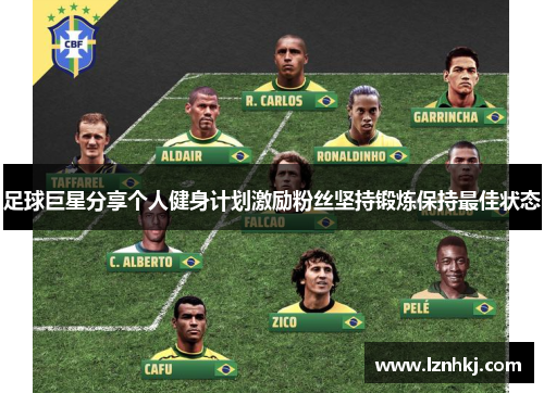 足球巨星分享个人健身计划激励粉丝坚持锻炼保持最佳状态